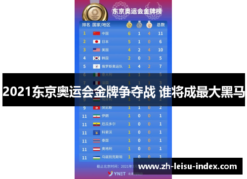 2021东京奥运会金牌争夺战 谁将成最大黑马